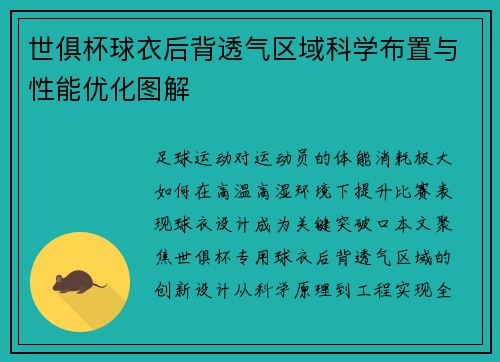 世俱杯球衣后背透气区域科学布置与性能优化图解